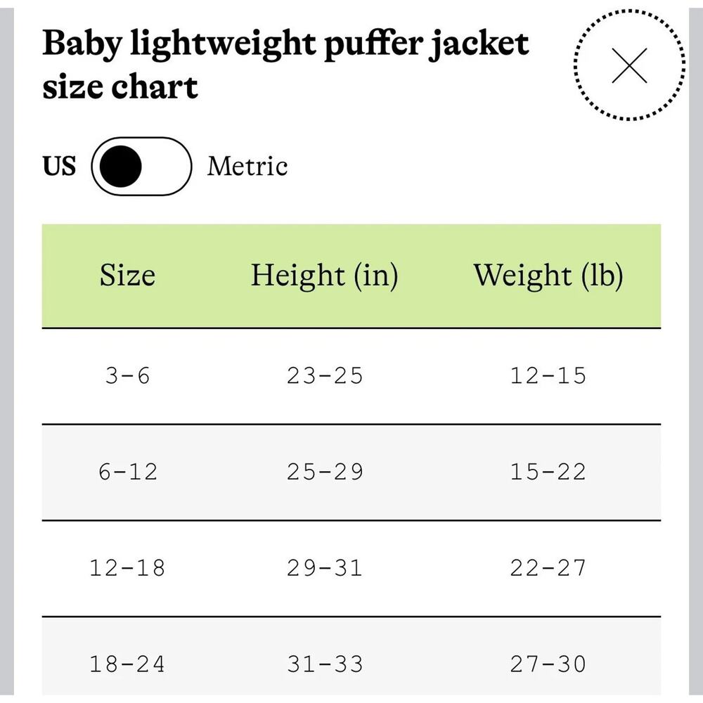 Primary Cherry Red Infant Lightweight Puffer Jacket Gender Neutral 6-12 Months - Picture 6 of 6